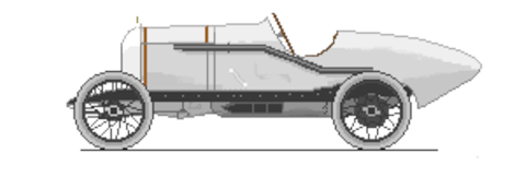 Stutz Durant Special
