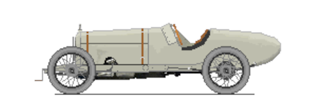 Duesenberg 8