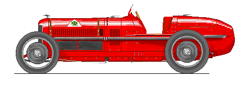 Alfa Romeo P2