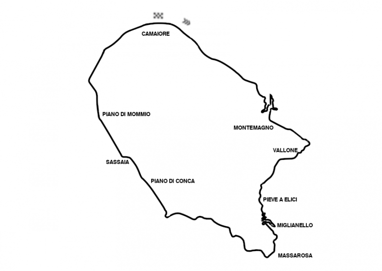 Camaiore