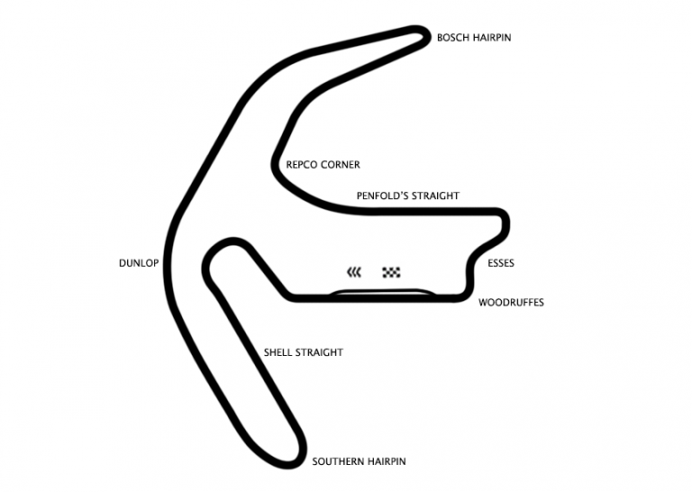 Mallala