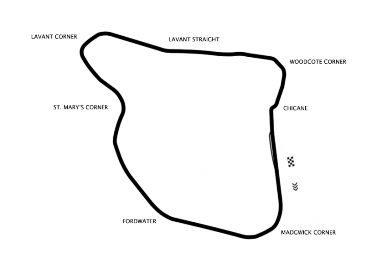 Goodwood