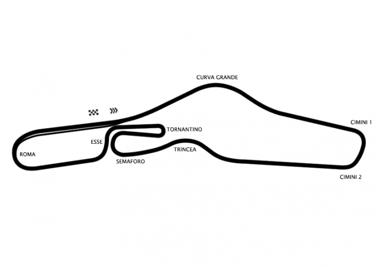 Vallelunga