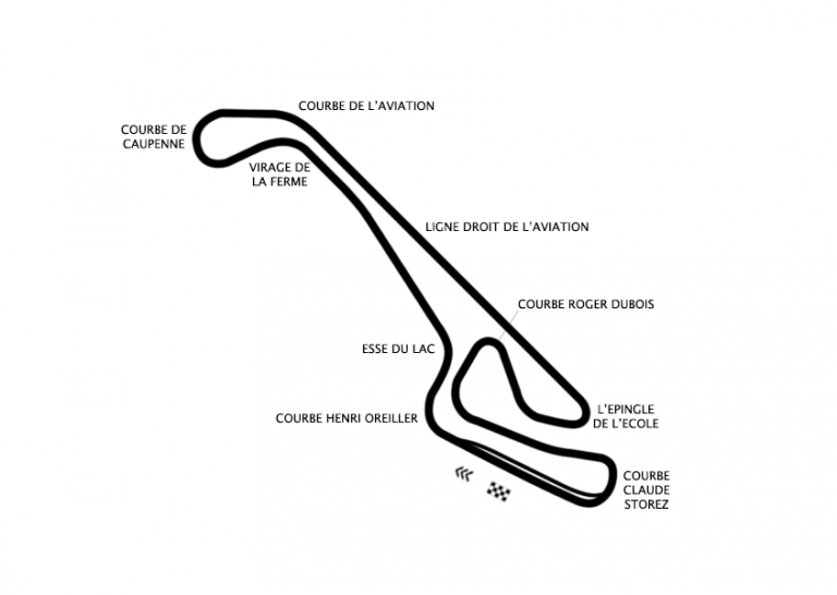 Nogaro