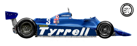 Tyrrell 010 – 81