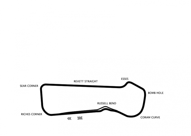 Snetterton
