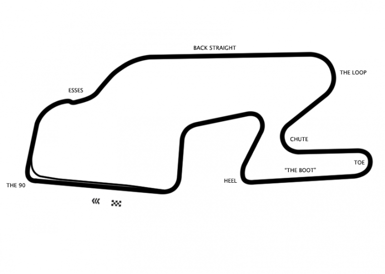 Watkins Glen
