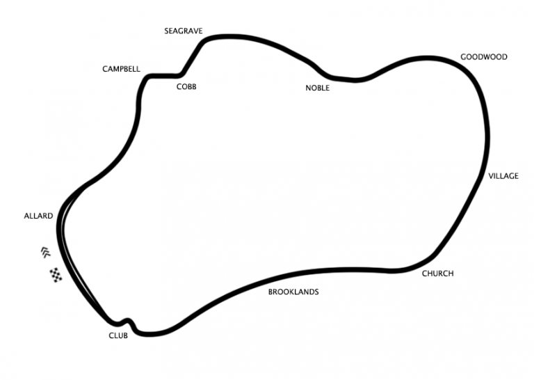 Thruxton