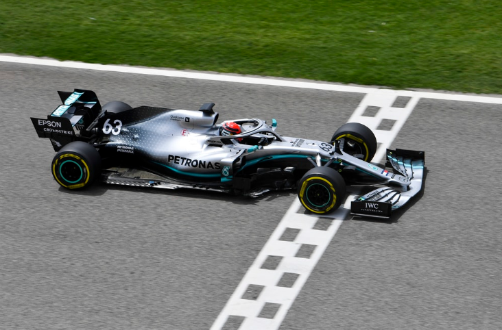 In-Season Testing 2019 – Bahrain