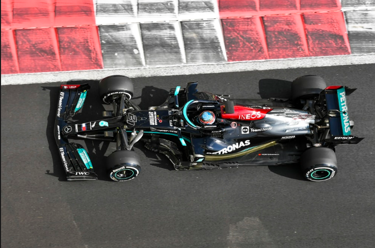 Post-Season Testing 2021 – Abu Dhabi